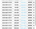 소울 카지노 20만 인증 챌린지