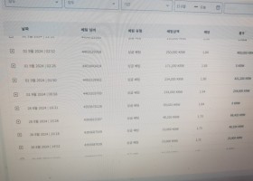 bet16을 써본 후기