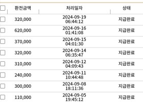 위너후기