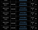 볼트 카지노 후기