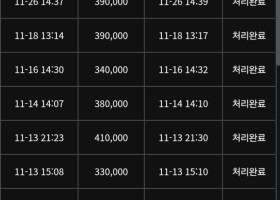 마니또 마니또 재밋는놀이터~~