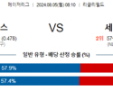 8월5일 08:10 MLB 시카고컵스 세인트루이스 해외야구분석 스포츠분석