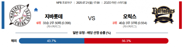 18c81a585307422ad82ee3ab7fdf2b37_1753079989_9946.png 18c81a585307422ad82ee3ab7fdf2b37_1753079989_9946.png