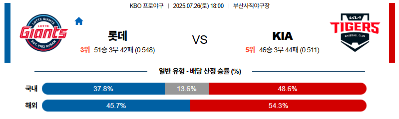 83eb939e7564c91de19f1254b9d8fac6_1753511235_2577.png 83eb939e7564c91de19f1254b9d8fac6_1753511235_2577.png