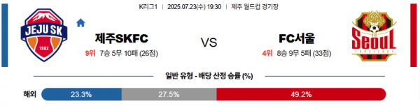 e60c3ca5dd3944df5751e68d9e4d575a_1753169086_3055.png e60c3ca5dd3944df5751e68d9e4d575a_1753169086_3055.png