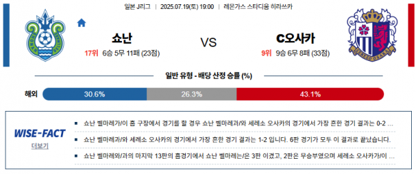 f6940d6e734c1c2db3d52d282ced9602_1752822907_1562.png f6940d6e734c1c2db3d52d282ced9602_1752822907_1562.png