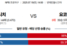 7월 19일 NPB 주니치 vs 요코베이