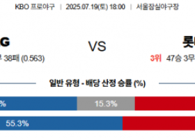 7월 19일 KBO LG vs 롯데