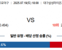 7월 19일 KBO 삼성 vs 키움