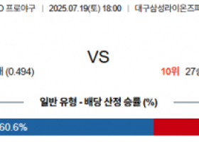7월 19일 KBO 삼성 vs 키움
