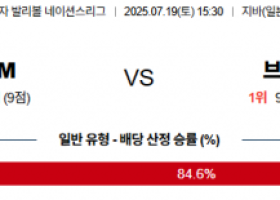 7월 19일 배구네이션스리그 튀르키예 vs 브라질
