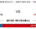 7월 19일 배구네이션스리그 독일 vs 미국