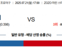 7월 21일 NPB 지바롯데 vs 오릭스