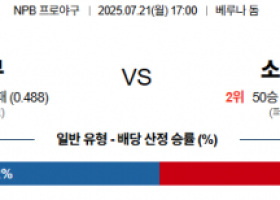 7월 21일 NPB 세이부 vs 소프트뱅