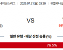 7월 21일 배구네이션스리그 세르비아 vs 슬로베니아