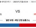 7월 21일 배구네이션스리그 프랑스 vs 폴란드