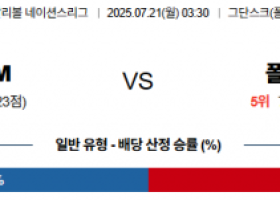 7월 21일 배구네이션스리그 프랑스 vs 폴란드