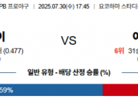 7월 30일 NPB 요코베이 vs 야쿠르트