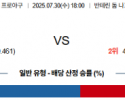 7월 30일 NPB 주니치 vs 요미우리