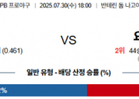 7월 30일 NPB 주니치 vs 요미우리