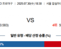 7월 30일 KBO LG vs KT