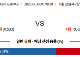 7월 30일 KBO LG vs KT