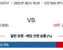 7월 30일 KBO SSG vs 키움