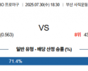 7월 30일 KBO 롯데 vs NC