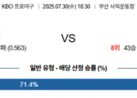 7월 30일 KBO 롯데 vs NC