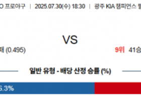 7월 30일 KBO KIA vs 두산