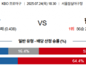 7월 24일 KBO 두산 vs 한화
