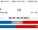 07월31일 KIA:두산 KBO 분석 및 예측 스포츠중계:스포츠무료중계