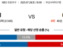 07월26일 롯데:KIA KBO 분석 및 예측 스포츠중계:스포츠무료중계