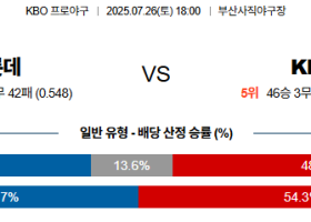 07월26일 롯데:KIA KBO 분석 및 예측 스포츠중계:스포츠무료중계