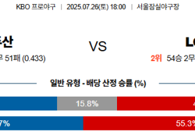 07월26일 두산:LG KBO 분석 및 예측 스포츠중계:스포츠무료중계