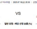 7월 18일 여자 농구 아시아컵 한국 vs 필리핀