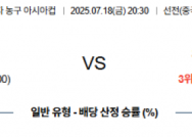 7월 18일 여자 농구 아시아컵 한국 vs 필리핀