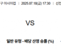 7월 18일 여자 농구 아시아컵 일본 vs 뉴질랜드