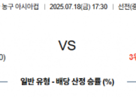 7월 18일 여자 농구 아시아컵 일본 vs 뉴질랜드
