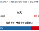 7월 31일 NPB 한신 vs 히로카프