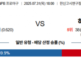 7월 31일 NPB 한신 vs 히로카프