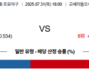 7월 31일 NPB 오릭스 vs 세이부