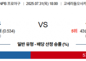 7월 31일 NPB 오릭스 vs 세이부