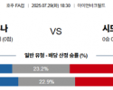 7월 29일 호주FA컵 웨스유나 vs 시드니FC