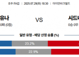 7월 29일 호주FA컵 웨스유나 vs 시드니FC