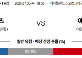 7월 30일 호주FA컵 뉴캐제츠 vs 애들유나