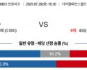7월 29일 KBO KIA vs 두산