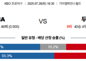 7월 29일 KBO KIA vs 두산