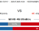 7월 29일 KBO 한화 vs 삼성