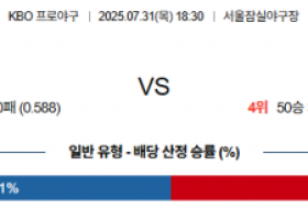 7월 31일 KBO LG vs KT
